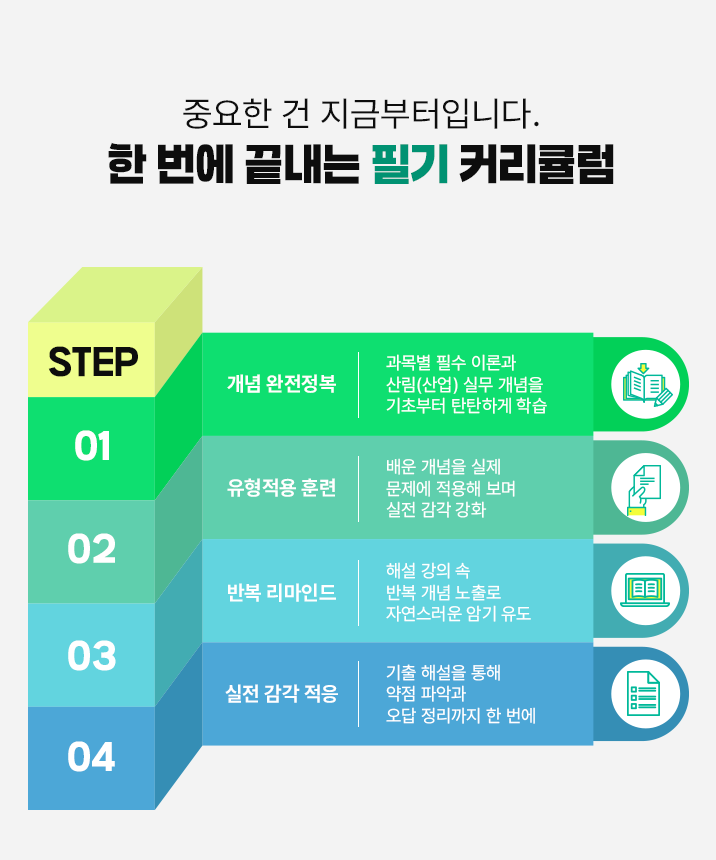 한 번에 끝내는 필기 커리큘럼​ 모바일 이미지 이미지