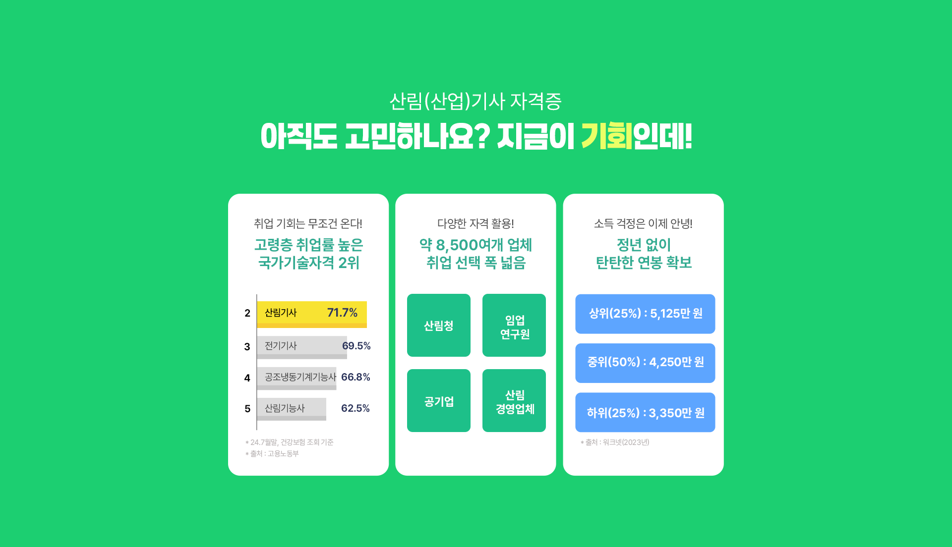 아직도 고민하나요? 지금이 기회인데! PC 이미지