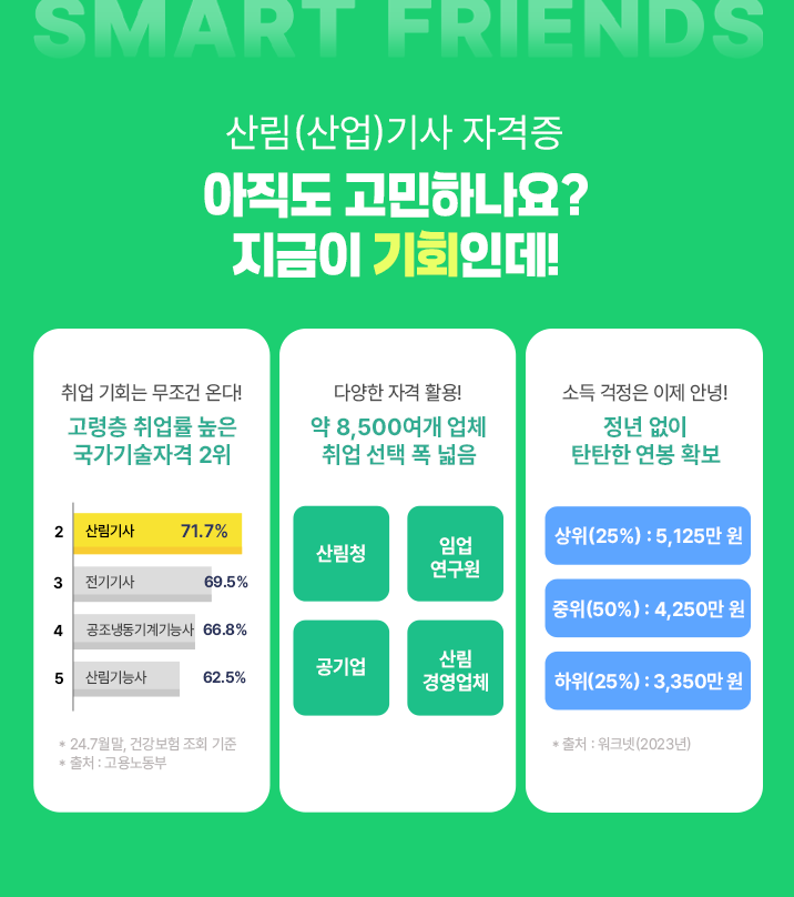 아직도 고민하나요? 지금이 기회인데! 모바일 이미지